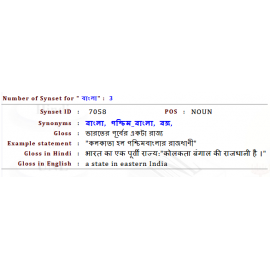 Bengali Wordnet 