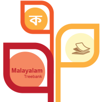 Malayalam Treebank IIITH