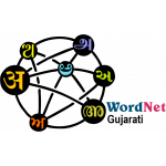 Gujarati Wordnet